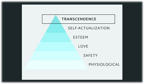 Maslow Hon — Seattle Anxiety Specialists Pllc