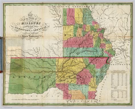 Missouri And Territory Of Arkansas David Rumsey Historical Map Collection