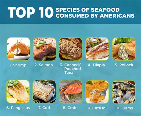 When ordering seafood at a restaurant, always confirm that dishes are fully cooked. The Pregnancy Seafood Guide: What to Eat for a Healthy ...