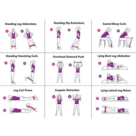 Check spelling or type a new query. Power Band Workout Routines - EOUA Blog