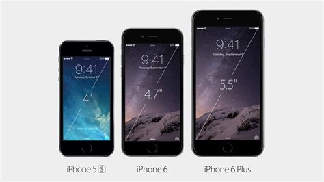 Apple Iphone 6 And Iphone 6 Plus Specs Review