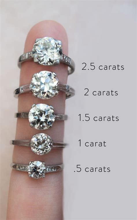 Actual Diamond Carat Size On A Hand Engagement Jewelry And Happy