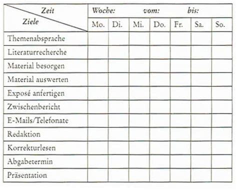 Wann wird ein expos geschrieben? ZEITPLAN erstellen Bachelorarbeit ~ mit Excel-Vorlage