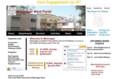 Maninagar Ward Management Plan Cept Portfolio