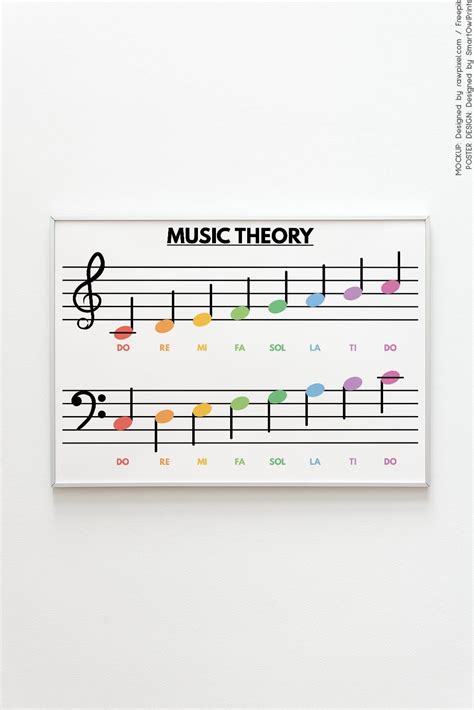 Music Theory Poster Masic Terms Music Poster Educational Etsy Music