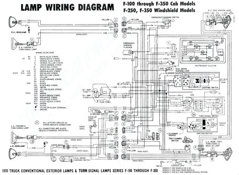 Au Falcon Trailer Wiring Diagram Just Wiring