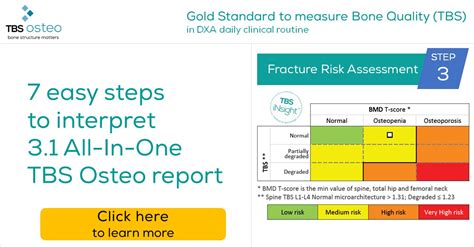 Day 3 7 Steps Of Tbs Osteo Report Fracture Risk Assessment Medimaps