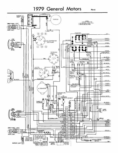 1974 Jeep Wiring Diagram | schematic and wiring diagram