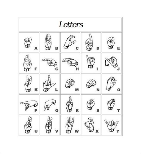 Bethany Dawson Alphabet Sign Language Chart Interested In American