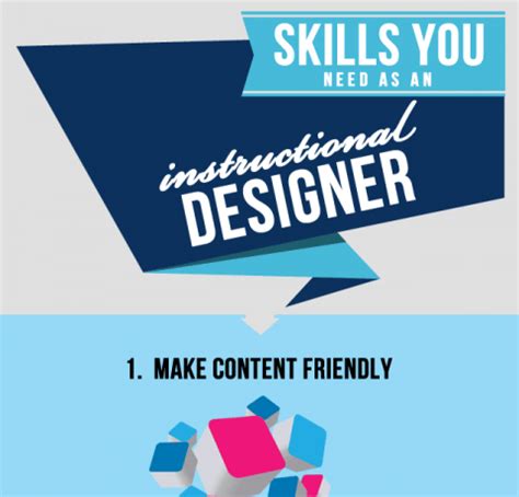 Top Instructional Designer S Skills Infographic E Learning Infographics