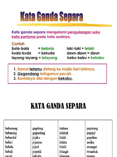 Kata ganda ialah kata yang terbentuk daripada kata yang digandakan, sama ada sebahagian atau seluruhnya. KATA GANDA SEPARA.docx