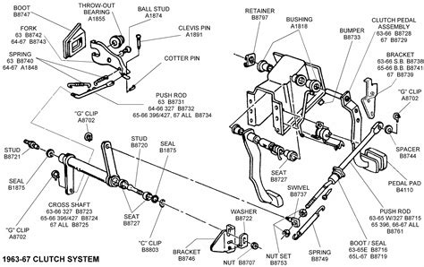 1963 67 Clutch System Diagram View Chicago Corvette Supply