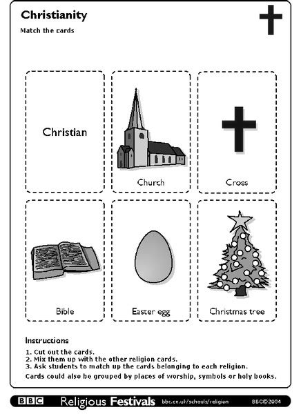 Christianity Worksheet For 7th 9th Grade Lesson Planet