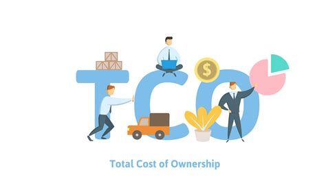 It is a management accounting concept that can be used in full cost accounting or even ecological economics where it includes social costs. What Is Our Total Cost Of Ownership (TCO) Netfor