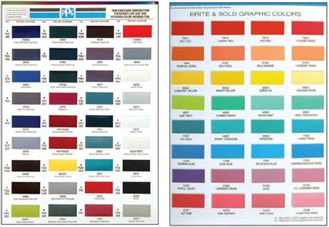 Ppg Automotive Paint Color Codes
