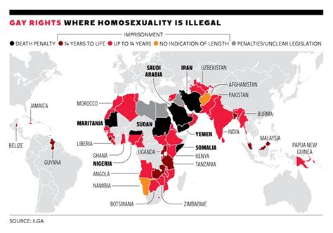 Where In The World Is The Worst Place To Be Gay The Independent