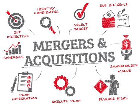 How To Approach A Business Merger Or Acquisition