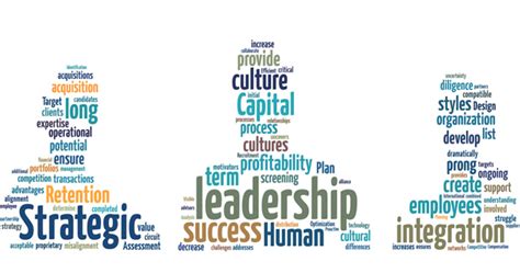 Cultural leadership is the act of leading the cultural sector. Organizational culture, organizational structure and ...