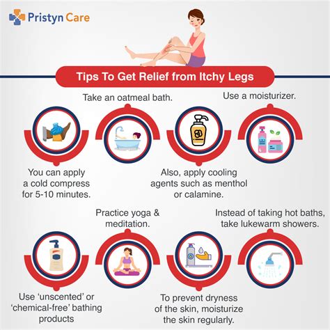 What Are The Reasons For Itchy Legs Pristyn Care