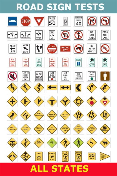 Nc Dmv Road Signs Study Chart