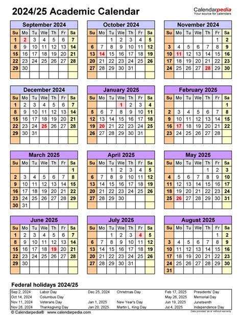 University Of Arizona Academic Calendar 2025
