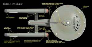A Modeler S Guide To Painting The Starship Enterprise By