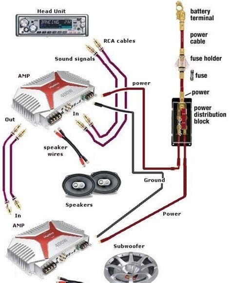 Acura tsx 2004 interior lights wiring diagram. Wiring Diagram For Speakers To Amp | schematic and wiring ...
