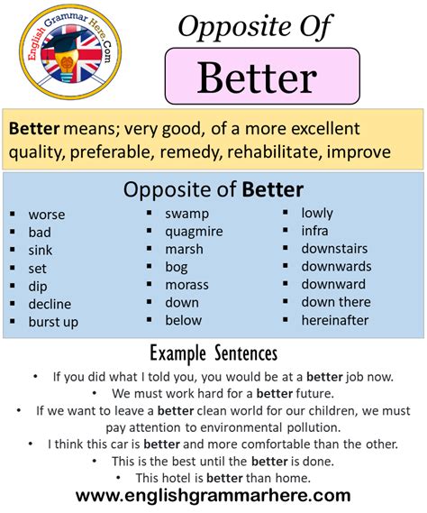 Opposite Of Better Antonyms Of Better Meaning And Example Sentences