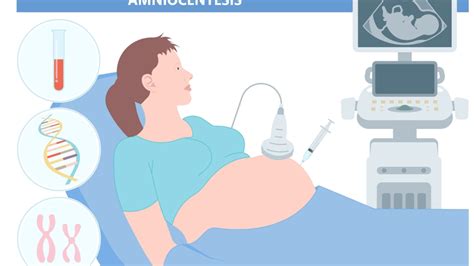 Anencephaly Causes Symptoms Diagnosis And Management