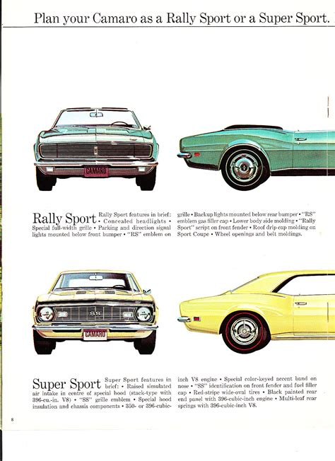 1968 Chev Camaro Brochure