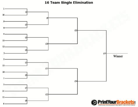 Download the 16 team tournament bracket template for free. blank 16 team tournament bracket template - Google Search ...