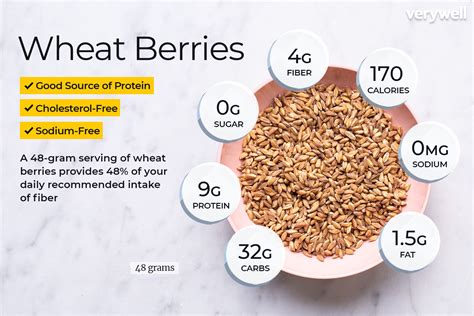 Wheat Berries Nutrition Facts And Health Benefits