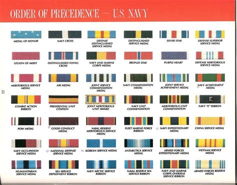 Related Image Bk Navy Medals Navy Ribbon Armed Forces