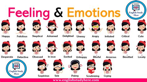 Below is the list of adjectives to describe emotions: Feeling and Emotions Words - English Study Here