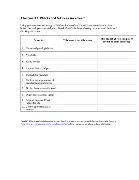 Https://tommynaija.com/worksheet/checks And Balances Unit 4 Worksheet 9 Answer Key