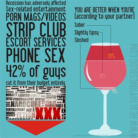 fun sex facts