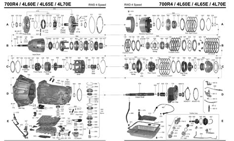 09 Chevy 4l80e Wiring Diagram