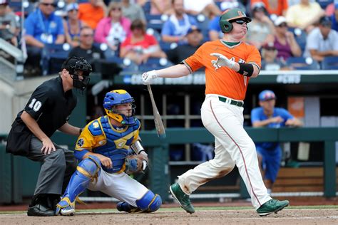 The latest joe dunand stats, video highlights, news and more from milb.com. #24 Hurricanes 7, Rutgers 1: 'Canes Start Season Well ...