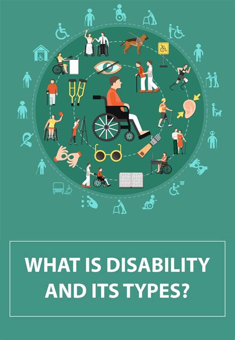 What Is Disability And Its Types What Is Disability Disability Type