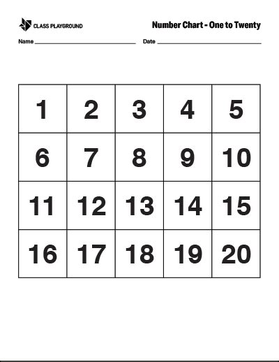 Multiplication (times) tables from 1 to 20 with 20 rows each is available in pdf, printable & downloadable format for easy reference. Printable Number Chart 1-20 - Class Playground