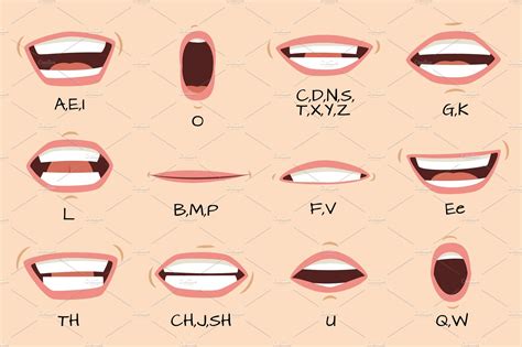 Mouth Sync Talking Mouths Lips For Graphic Objects ~ Creative Market