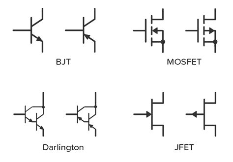 Electronic Schematic Symbols Laptrinhx