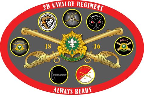 Dvids News 2d Cavalry Regiment Departs For Dragoon Ready