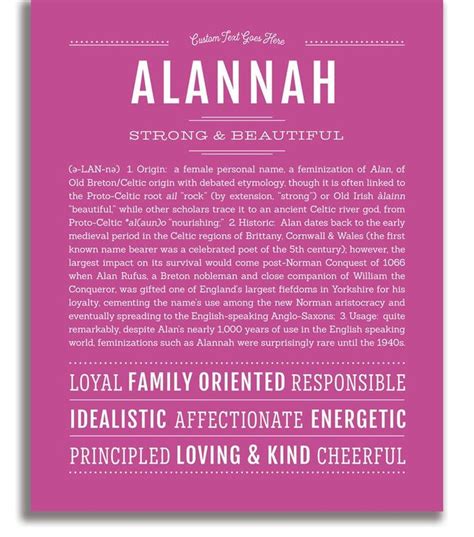 Alannah Name Art Print Classic Names Names Name Art