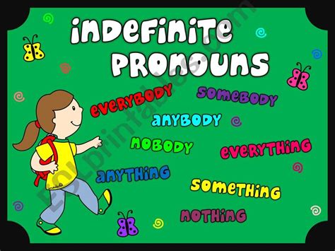 Indefinite Pronouns Grammar Guide English Esl Powerpoints Hot My XXX
