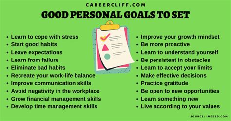 17 Good Personal Goals To Set And Achieve This Year Career Cliff