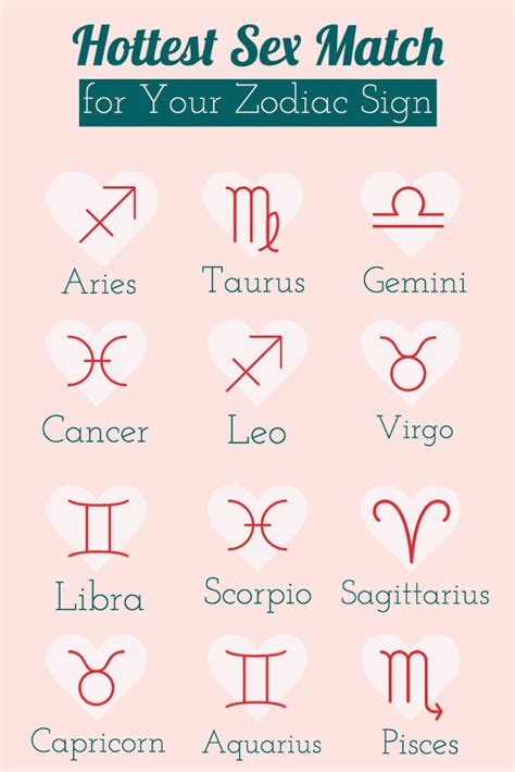 These Signs Have The Hottest Sex Together Horoscope