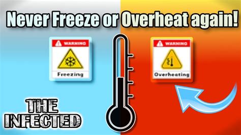 Temperature Guide All Numbers Explained °f And °c The Infected