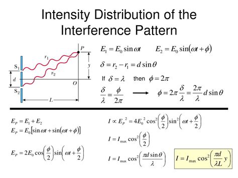PPT - Interference of Light Waves PowerPoint Presentation, free ...