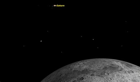 See Saturn And The Moon In Night Sky Tonight Space
